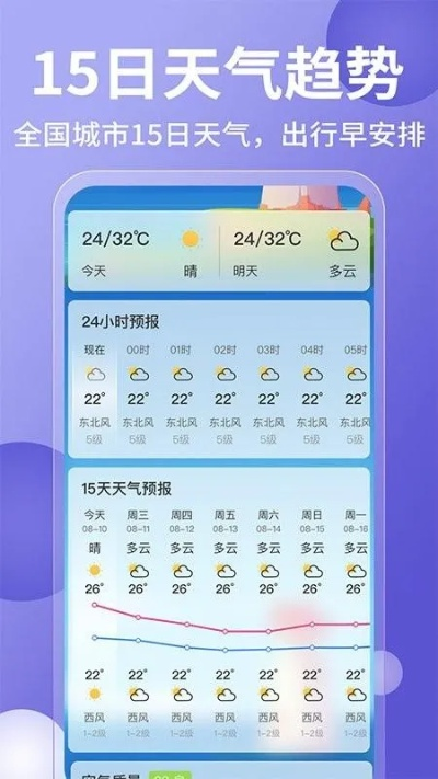 包含株洲天气预报15天查询的词条 包含株洲天气预报15天查询的词条
