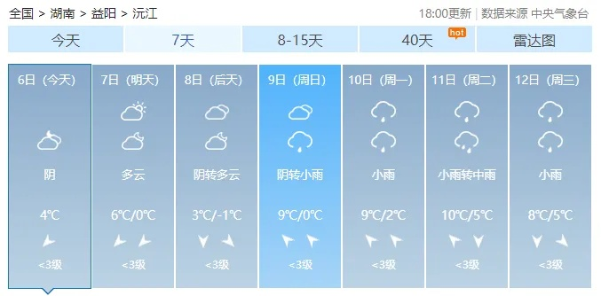 沅江天气预报(元江天气预报) 沅江天气预报(元江天气预报)