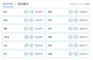 玉山天气预报30天(玉山天气预报30天准确一览表) 玉山天气预报30天(玉山天气预报30天准确一览表)