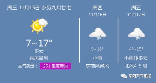 临沂天气预报15天天气(临沂天气预报15天天气预报查询一周天气预报) 临沂天气预报15天天气(临沂天气预报15天天气预报查询一周天气预报)