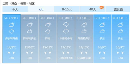 湖南未来三天天气情况（湖南未来三天天气情况怎么样）