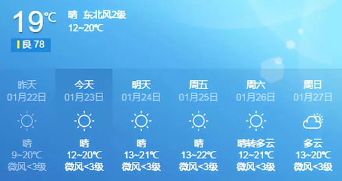 天气预报最新(天气预报最新今天) 天气预报最新(天气预报最新今天)