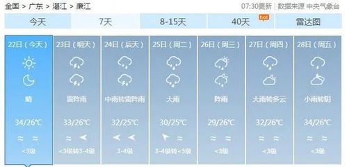 湛江天气（湛江天气实时）