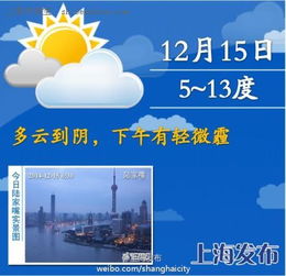上海天气预报（上海天气预报一周 15天）