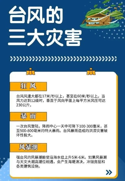 台风暴雨监测预报（台风暴雨监测预报内容）