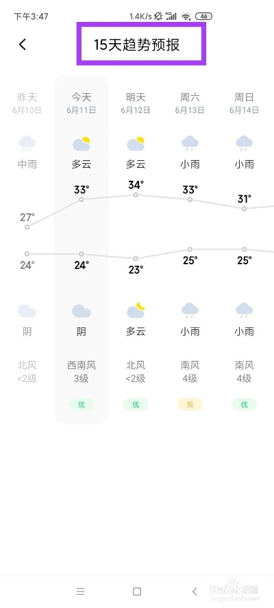 查看15天气预报(看一下15天天气预报) 查看15天气预报(看一下15天天气预报)