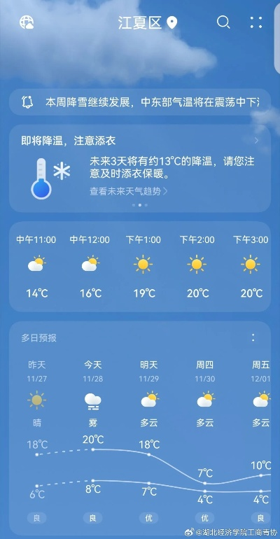 武汉天气(武汉天气江夏) 武汉天气(武汉天气江夏)