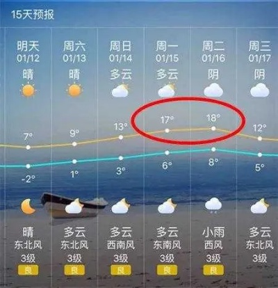 潍坊天气预报15天气(潍坊天气预报15天气预报 百度wm=3206) 潍坊天气预报15天气(潍坊天气预报15天气预报 百度wm=3206)