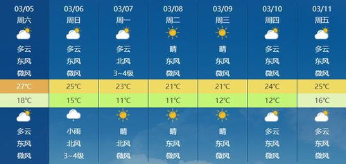 桂林24号到28号的天气(桂林24号到28号的天气预报) 桂林24号到28号的天气(桂林24号到28号的天气预报)