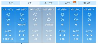 未来山西雨雪天气（未来山西雨雪天气情况）