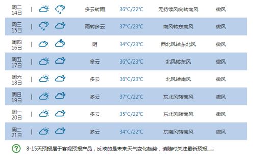 宜昌天气预报15天准确一览表（宜昌天气预报15天准确一览表,重庆天气）