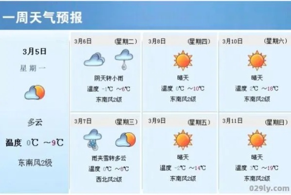 拜泉天气预报（拜泉天气预报15天查询百度）