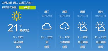 信阳三十天天气预报查询（河南信阳三十天天气预报）