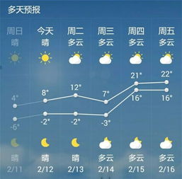 厦门天气15天预报(厦门目前天气情况) 厦门天气15天预报(厦门目前天气情况)