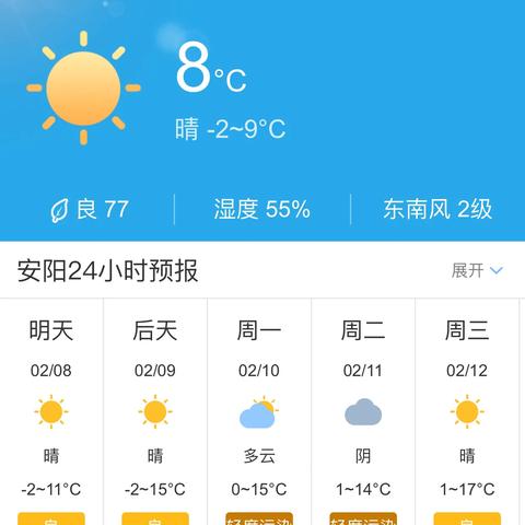 安阳天气预报(安阳天气预报15天最新消息) 安阳天气预报(安阳天气预报15天最新消息)