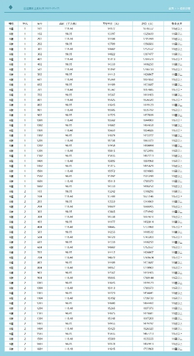 118论坛免费版V36.55.138.118ios版本-好用 118论坛免费版V36.55.138.118ios版本-好用