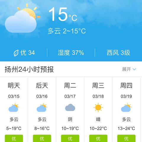 扬州天气预报15天（扬州天气预报15天天气情况）