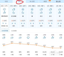 漯河天气预报40天查询（未来40天最准确天气）