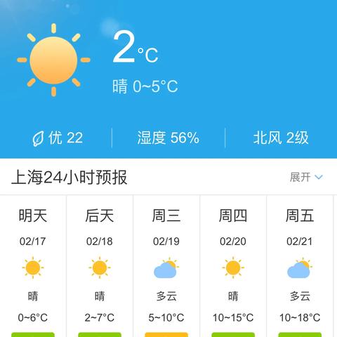 上海天气预报10天查询（上海天气预报10天内）