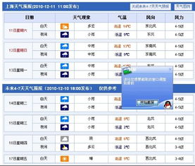 上海明天天气预报（上海明天天气预报查询一周）