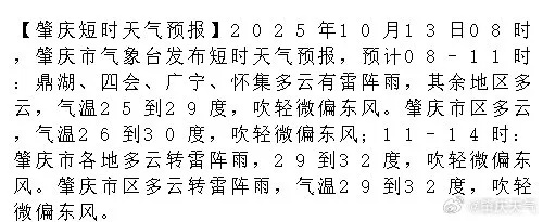 肇庆天气预报(广州天气预报) 肇庆天气预报(广州天气预报)