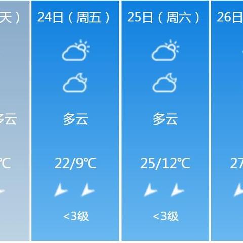 湖南天气预报30天查询的简单介绍 湖南天气预报30天查询的简单介绍