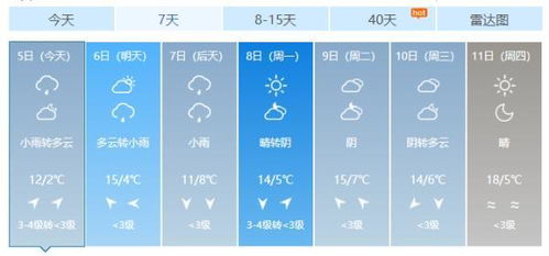 湖北天气预报7天一周（湖北天气预报7天一周查询表）