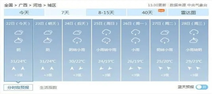 新版天气预报(新版天气预报最新没有广告) 新版天气预报(新版天气预报最新没有广告)