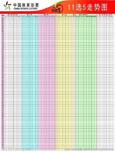 吉林11选5免费版V70.32.134.260安卓系统版本-推荐 吉林11选5免费版V70.32.134.260安卓系统版本-推荐