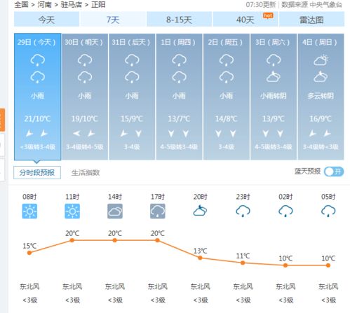 宁晋天气(宁晋天气预报) 宁晋天气(宁晋天气预报)