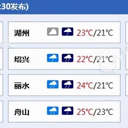 温州台风网（温州台风网app官方下载）