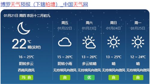 查查天气几点钟下雨（天气预报知道几点下雨）