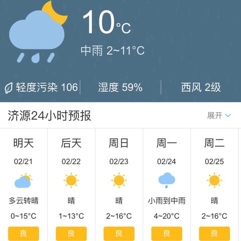 河南省最新天气预报(河南省预报天气最近五天) 河南省最新天气预报(河南省预报天气最近五天)