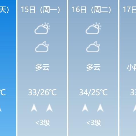 新余天气预报（新余天气预报15天）