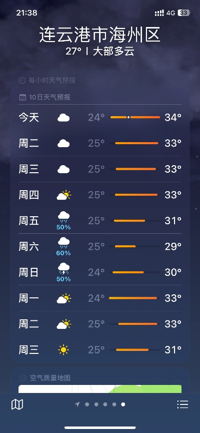 今日天气预报24小时(连云港今日天气预报24小时) 今日天气预报24小时(连云港今日天气预报24小时)
