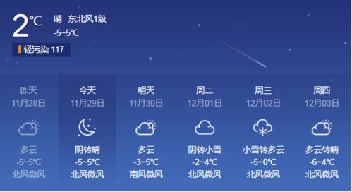 沙河市天气预报（沙河市天气预报每小时）