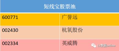 天下彩票免费资枓大全最新版本V20.90.142.198苹果版本-好用
