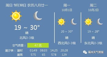 9月份天气预报30天查询（北京9月份天气预报30天查询）