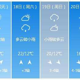 北京天气预报30天（北京天气预报30天准确 一个月）