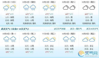 湖北天气预报15天查询(湖北天气预报15天查询武汉) 湖北天气预报15天查询(湖北天气预报15天查询武汉)