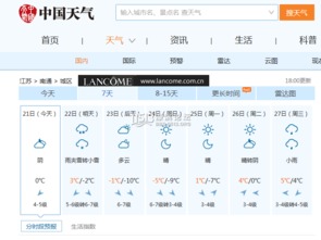 南通天气预报查询(南通天气预报一周7天) 南通天气预报查询(南通天气预报一周7天)