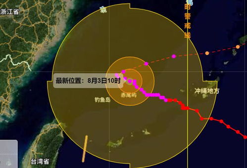 今时天气预报（今天气预报气）
