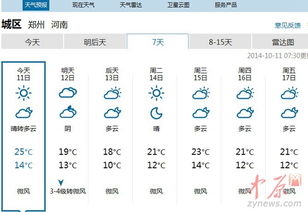郑州一周天气（郑州一周天气预报）