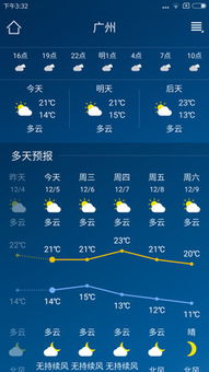 本地最近15天的天气预报15天查询（本地最近15天的天气预报15天查询一周）