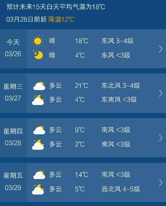 武清天气预报（武清天气预报15天当地天气查询）
