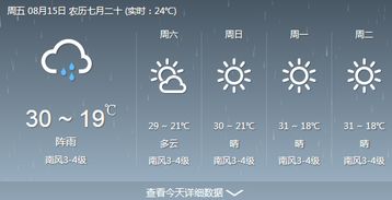 绥中天气预报一周（绥中最新天气预报一周）