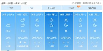 未来15天天气预报15天查询（喀什未来15天天气预报15天查询）