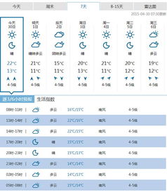 大连未来30天天气预报查询（大连未来30天天气预报查询表）