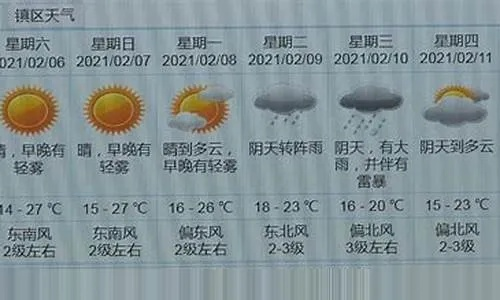 靖江天气预报（靖江天气预报一个月30天）