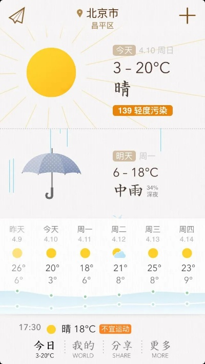 下载中央天气预报（下载中央天气预报最新的版本）
